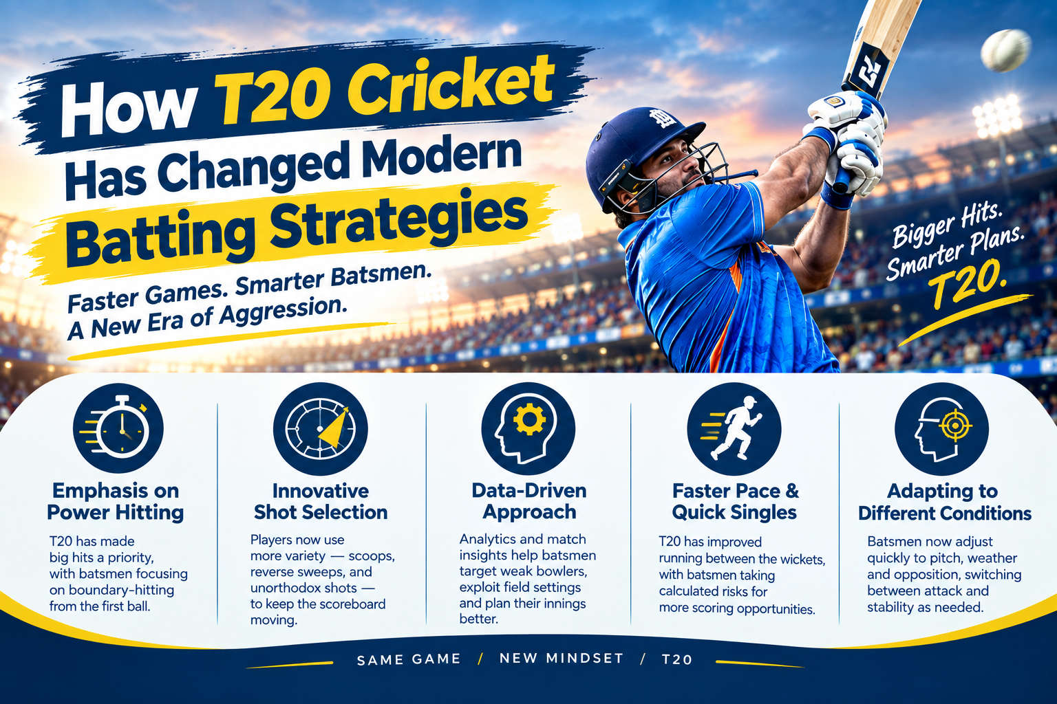 How T20 Cricket Has Changed Modern Batting Strategies